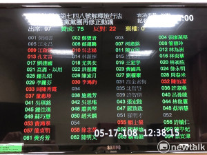 同婚拚三讀》同志得成立「親密及排他」永久結合關係 蔣萬安等8藍委投贊成票
