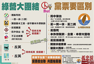 王浩宇酸台聯：完美示範了如何分化台派