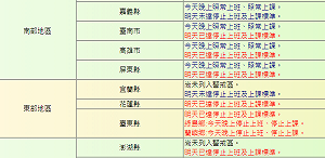 最新》颱風假看這裡！台南 、高屏花東澎6縣市明天停班課