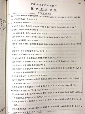 石油爭議延燒 廖國棟「探勘經費確有編列」