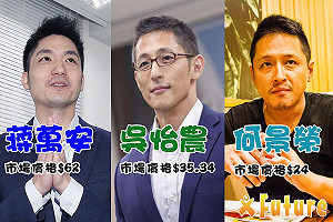 北市第三選區三帥決戰 蔣萬安價格穩定領先