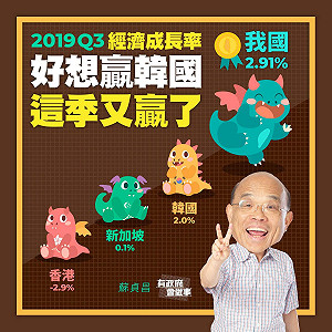 台灣經濟成長率列四小龍之冠！蘇貞昌：好想贏「韓國」這季又贏了