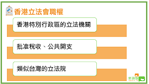 「香港特首選舉」前哨站 民主派區議會選舉大勝後再追擊 (圖)