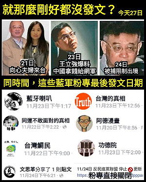 「共諜案」藍營粉專靜悄悄 只是堵藍：各自逃命？