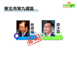 最新》得票43085 新北九國民黨林德福自行宣布當選