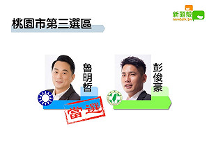 更新》桃園三 魯明哲10萬0463 ：彭俊豪9萬0148