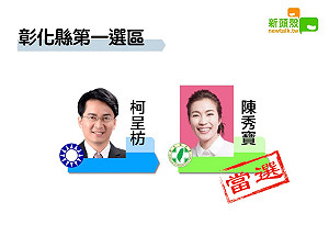 更新》彰化一 陳秀寶9萬6191：柯呈枋8萬8690