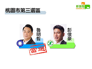 最新》得票89685 桃園三國民黨魯明哲自行宣布當選