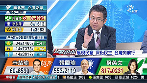 大選觀察報告：9電視台報票速度「難以想像」 點名2家最有所本