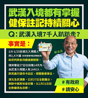 武漢肺炎》外傳7千人從武漢入台？蘇貞昌澄清：14日內入境國人1640名