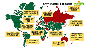 武漢肺炎》紐西蘭鎖國 日本延東奧 全球疫情最新報 (圖)