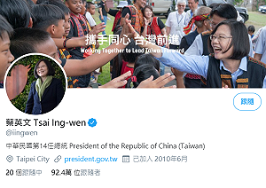 蔡英文追蹤數破92萬！推特成台灣對外宣傳最有力平台