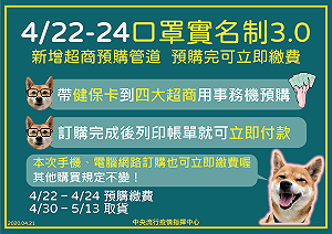 武漢肺炎》口罩實名制3.0明上路！四大超商開放預購繳費