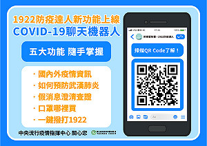 武漢肺炎》疾管署FB「COVID-19聊天機器人」將上線！5大功能24小時給問