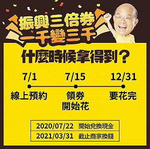 讀者投書》全台最大購物節上線啦！好領好用的「三倍券」來了