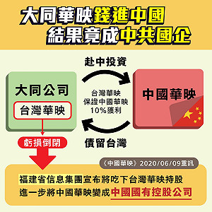針對黃國昌爆料大同集團華映科技相關事證 大同公司:錯誤不實 黃國昌不具獨立客觀立場