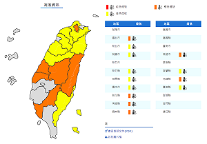 全台燒燙燙！13縣市齊發高溫資訊、6縣市亮橘燈