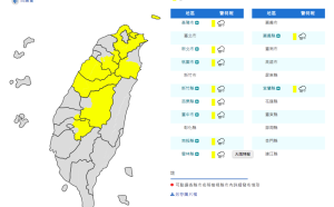 對流發展旺盛！全台10縣市大雨特報