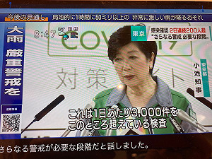 劉黎兒觀點》東京連日確診屢創新高 是政治性壓低後大放出？還是第2波來臨？