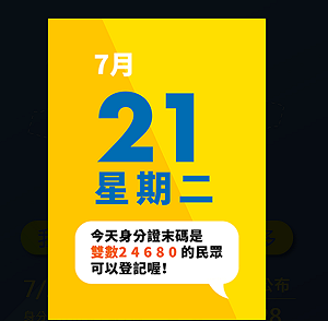 3步驟輕鬆登入！身分證尾數雙號民眾快上「動滋券」官網抽500元