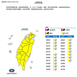 快訊》雨彈轟炸18縣市！大雨特報來襲