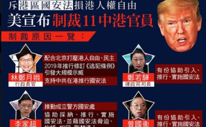 吳建忠觀點》制裁名單公布  川普釋放強硬訊號