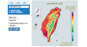 高溫特報！全台7縣市高溫上看36度 注意補充水分