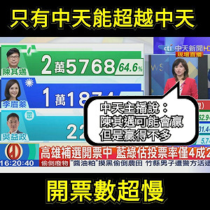 陳其邁在中天「得票數剩4分之1」？ 網酸：要紓壓只能看這台