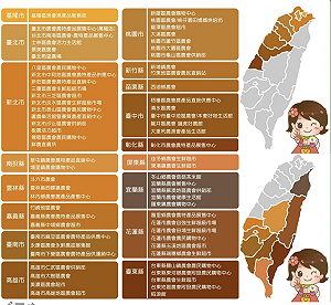 250元柚香券明天登記！全台指定農會一圖告訴你