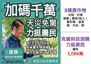 加強照顧農民 陳其邁：補貼農作物保險20％