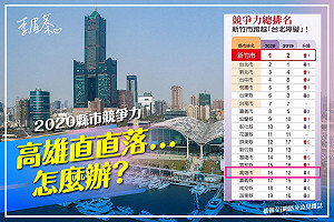 李眉蓁拿縣市競爭力排名質問高市府 補刀韓國瑜遭嘲「去年市長是誰？」