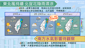 1圖掌握1週天氣！注意早晚溫差 這2天雨勢較大