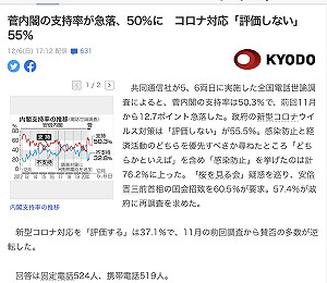 劉黎兒觀點》日本列島成屍速列車！病床數世界第一的醫療崩潰 無策菅義偉支持率暴跌