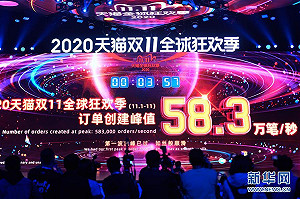 中國打壓馬雲 雙11購物節也成受害者 市場監管局禁先漲價後打折