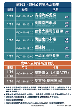 案865摩斯下班「直奔麥當勞」 足跡意外受關注
