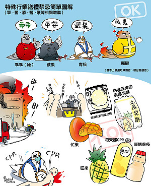 送部桃鳳梨酥「毋湯啊！」他用一張圖傳授送禮禁忌小眉角