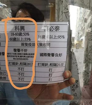 香港醫護要民眾別打中國疫苗科興 慘遭民眾檢舉抹黑