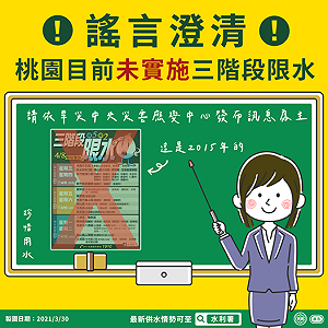 網傳「4/8開始實施三階段限水」為2015年舊訊息 謠言澄清:桃園未分區供水