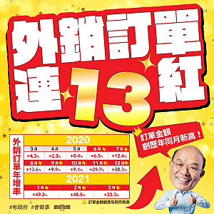護國群山外銷業績連13紅 蘇貞昌:八月宣布育兒津貼加碼