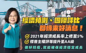 台灣強強滾!  蔡英文:今年經濟成長率有望達5%