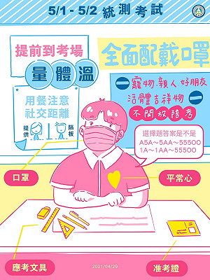 統測登場防疫不鬆懈 不開放陪考、全程戴口罩