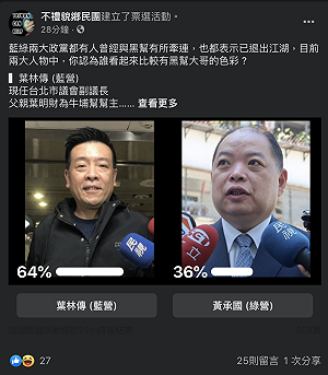 藍綠黑白分不清？「不禮貌鄉民團」發起「誰比較有黑幫大哥色彩」票選