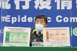 本土確診暴增雙北升三級警戒 家長聯盟籲疫情熱區學校停課或改遠距教學