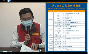 新竹市0確診「破功」 竹科包商染疫「2度造訪萬華茶藝館」