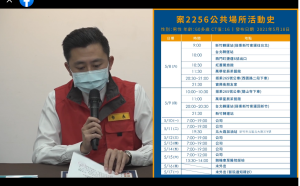 新竹市0確診「破功」 竹科包商染疫「2度造訪萬華茶藝館」