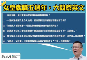 疫情惡化又缺水電 孫大千：就職5周年蔡英文應向人民解釋