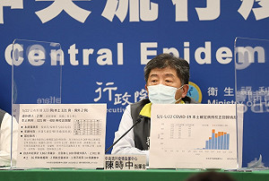 疫情升溫！中央政府擴大雙北居家辦公比例 調升為「二分之一」