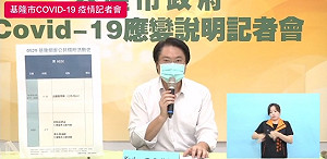 基隆首爆2死 確診破百 3確診者足跡曝 愛買、全聯、台鐵在列