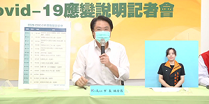 基隆新增14確診 「小姑娘」、「快樂城」小吃店群聚擴大