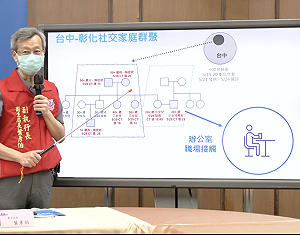 彰化65歲男認了去過北部阿公店！ 發病期間駕車凸七縣市